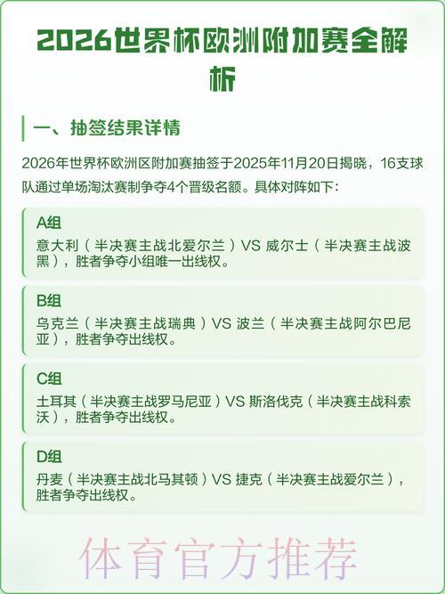 2026世界杯最新预测地址全面解析