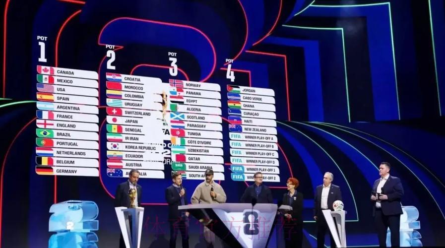 2026世界杯抽签仪式直播·在线观看全程