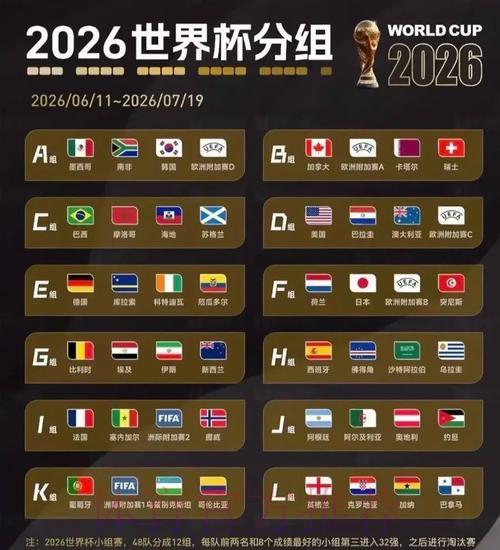 2026世界杯抽签仪式直播·在线观看全程