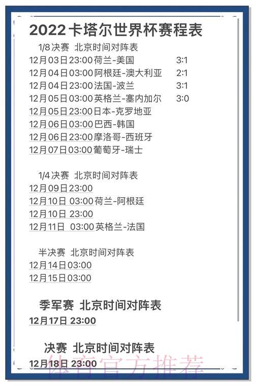 世界杯竞猜APP:热门赛事推荐与达人预测指南 世界杯竞猜APP:热门赛事推荐与达人预测指南