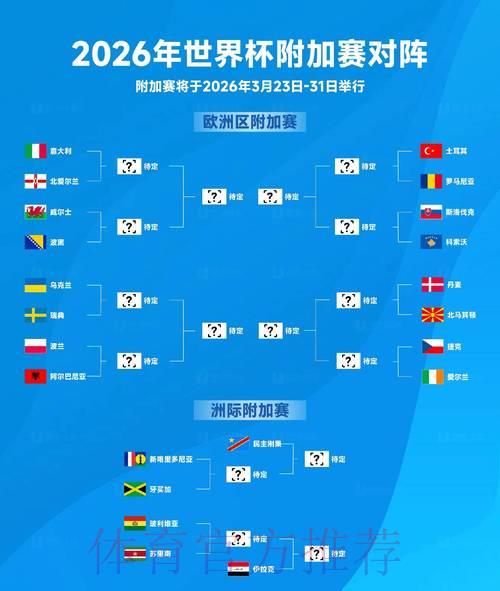 2026世界杯实时比分手机应用：随时掌握最新赛况