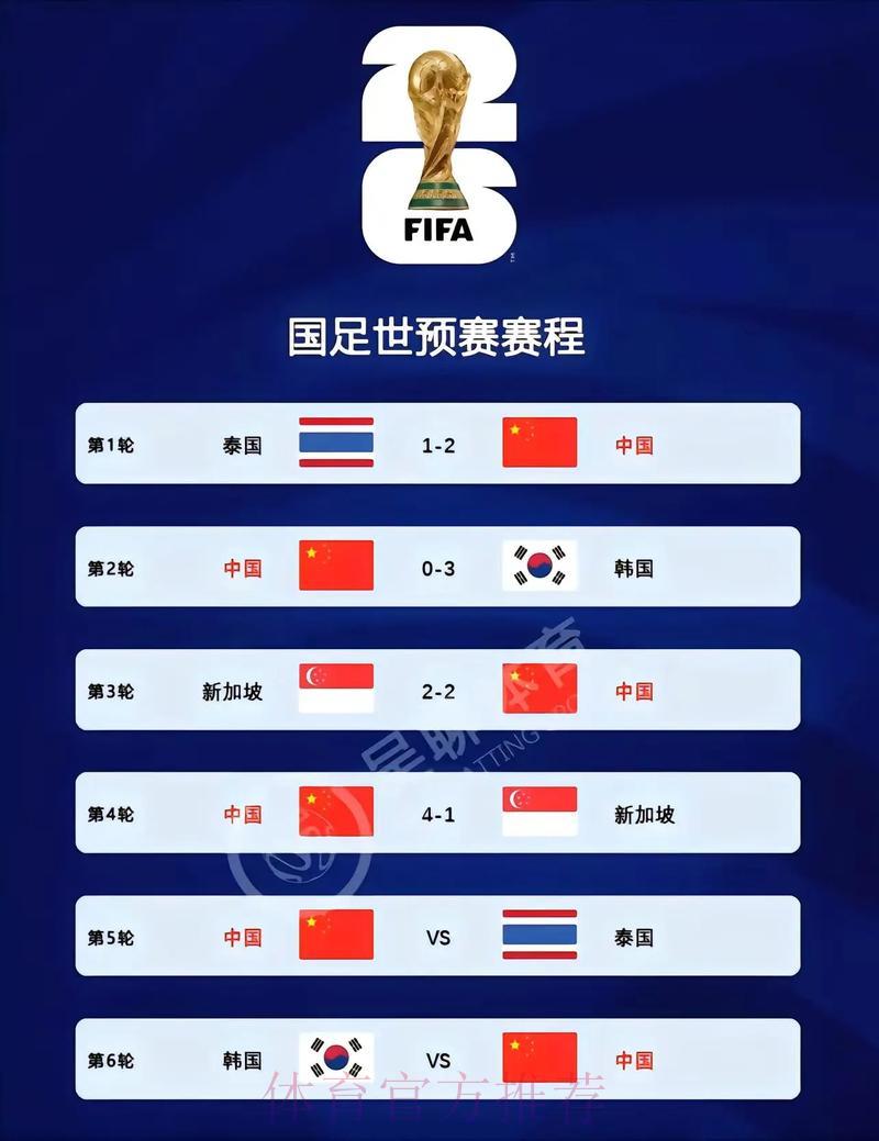 2026年世界杯预选赛官方在线观看入口