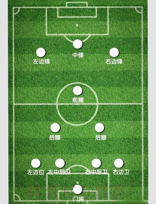 世界杯滚球技巧：轻松规避常见误区的实用指南