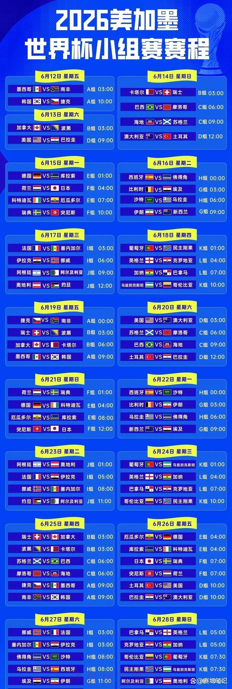 2026年世界杯全程赛制安排与赛事全解析 2026年世界杯全程赛制安排与赛事全解析
