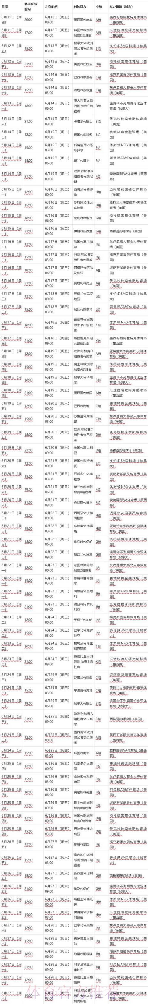 2026年世界杯全程赛制安排与赛事全解析 2026年世界杯全程赛制安排与赛事全解析