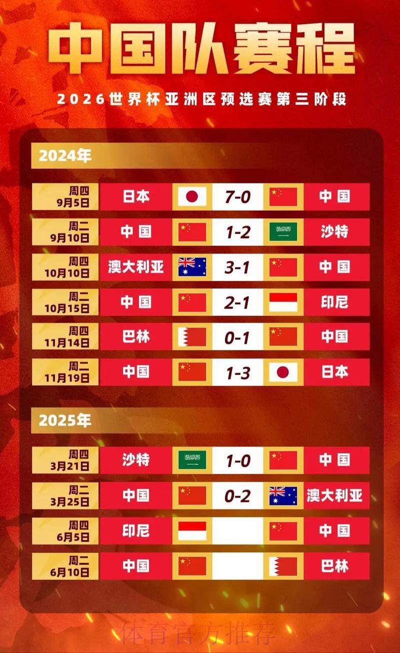 世界杯竞猜平台:专业赔率数据精准可靠全程保障 世界杯竞猜平台:专业赔率数据精准可靠全程保障