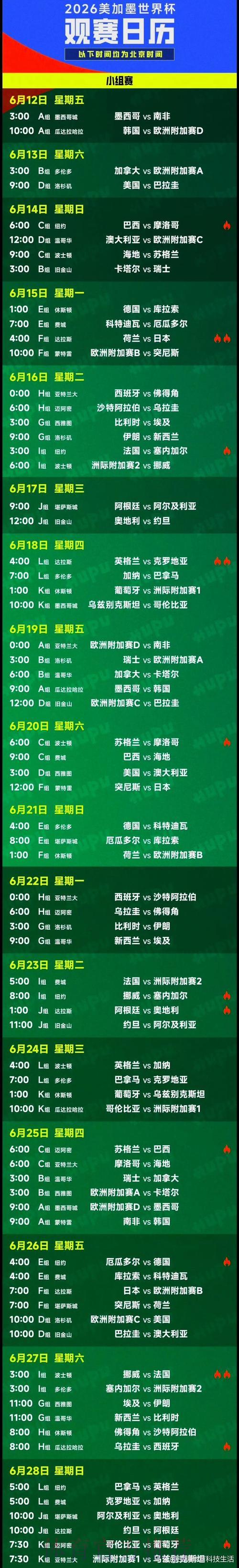 2026年世界杯赛事比分查询平台官方使用指南