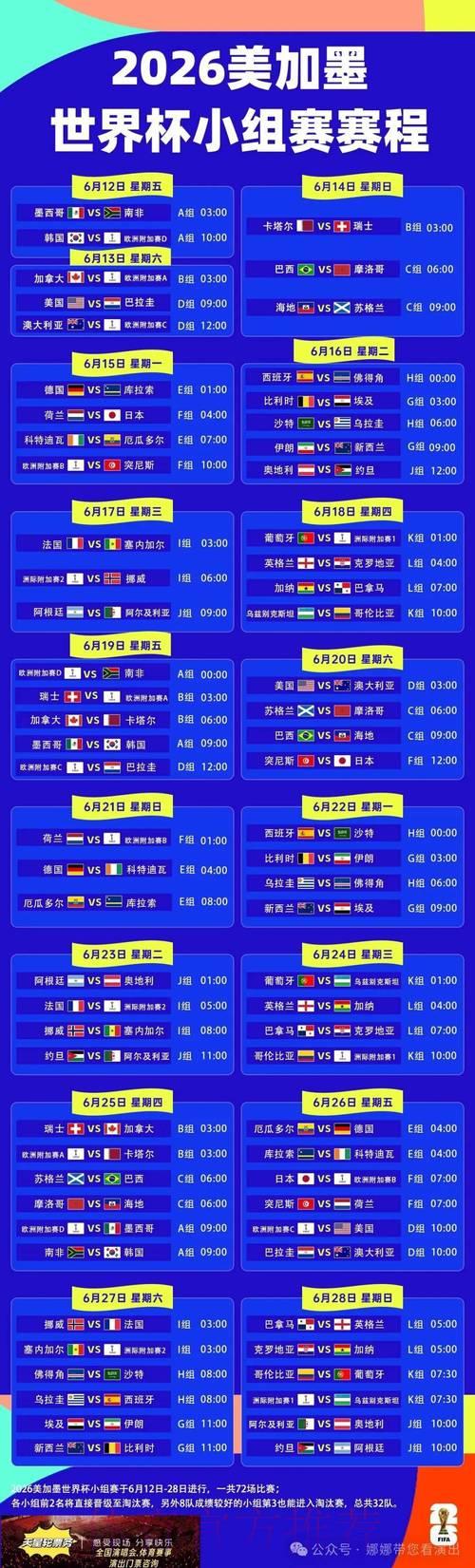 2026世界杯国家队赛程正式出炉：深度解读与精彩看点全览
