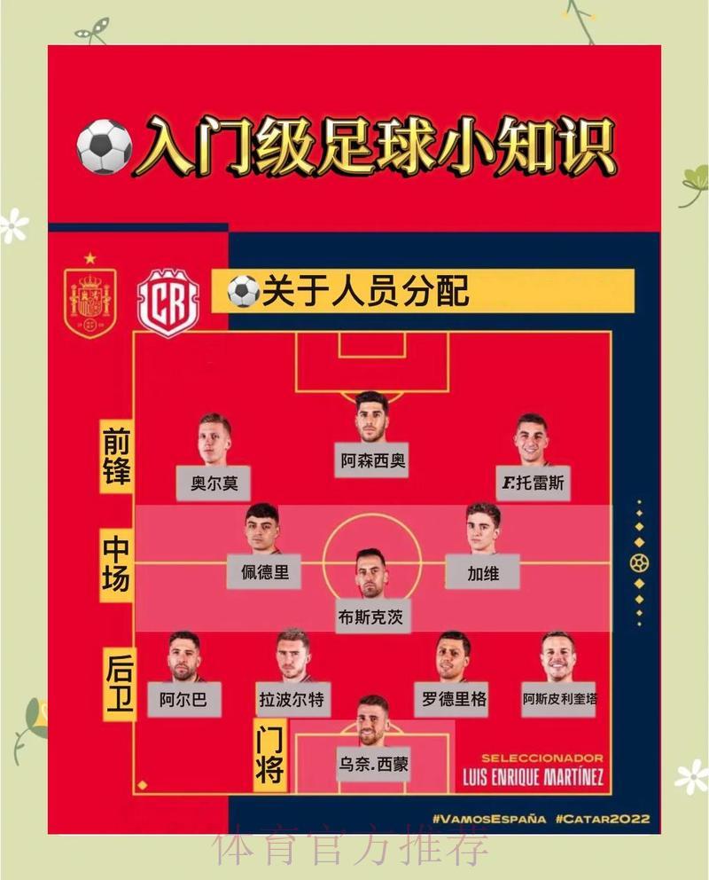 世界杯赛事预测全攻略：技巧与策略深度解读