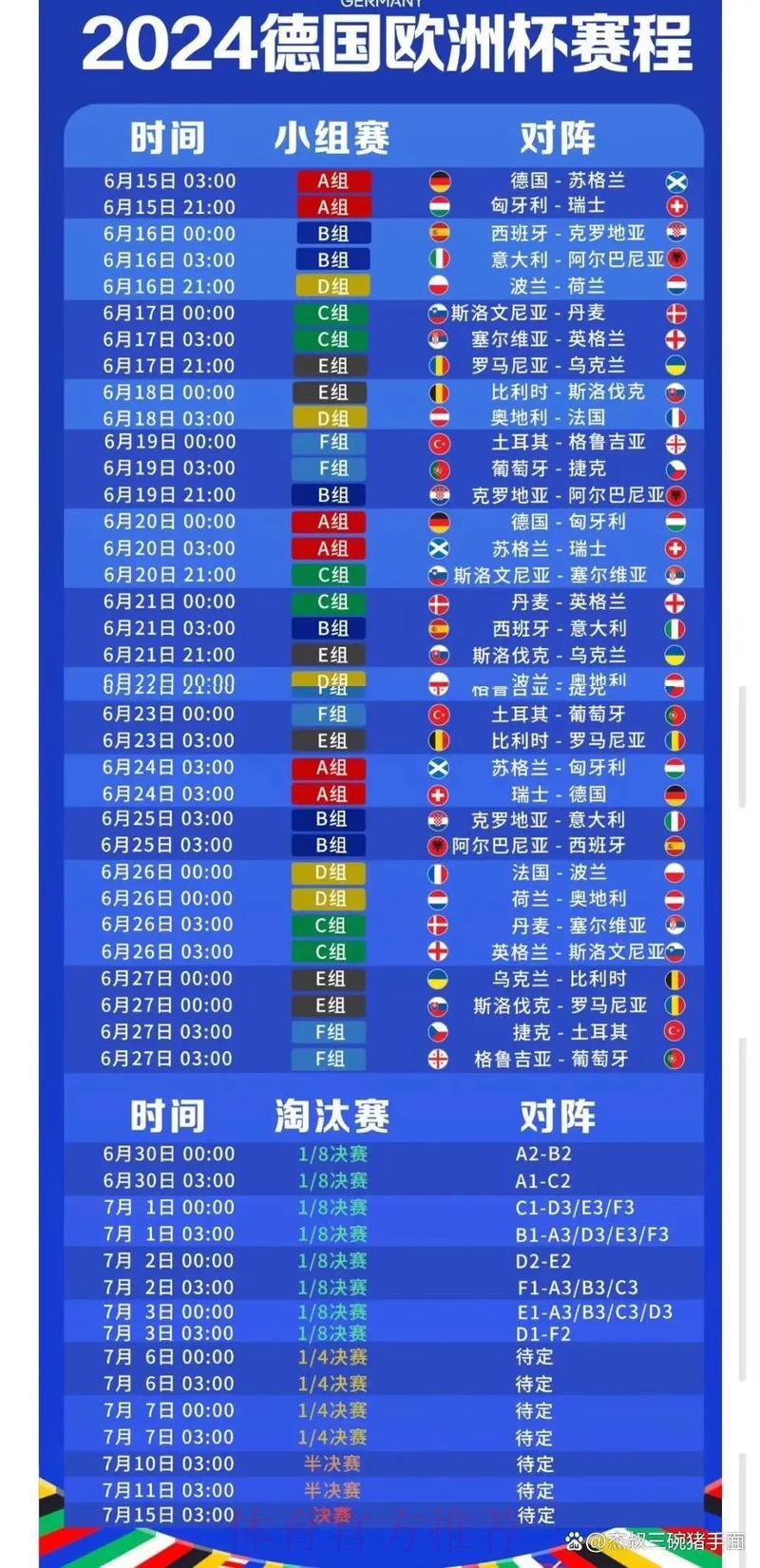 世界杯赛事比分安全推荐热门指南 世界杯赛事比分安全推荐热门指南