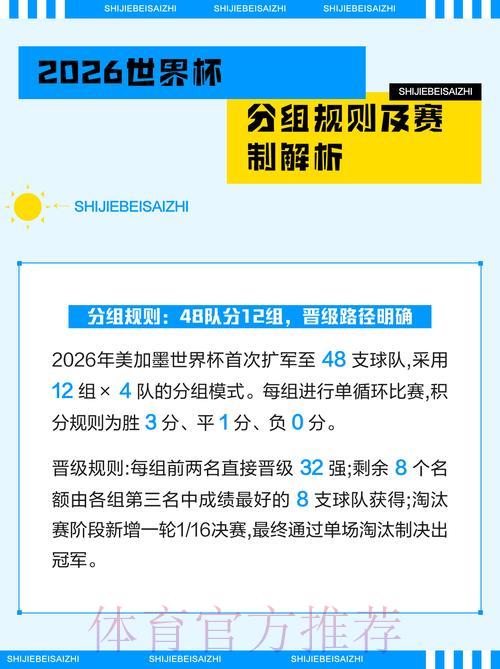 2026世界杯竞猜攻略：掌握这些技巧，轻松提升盈利胜算
