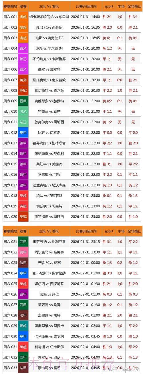 iPhone世界杯竞猜下注全攻略