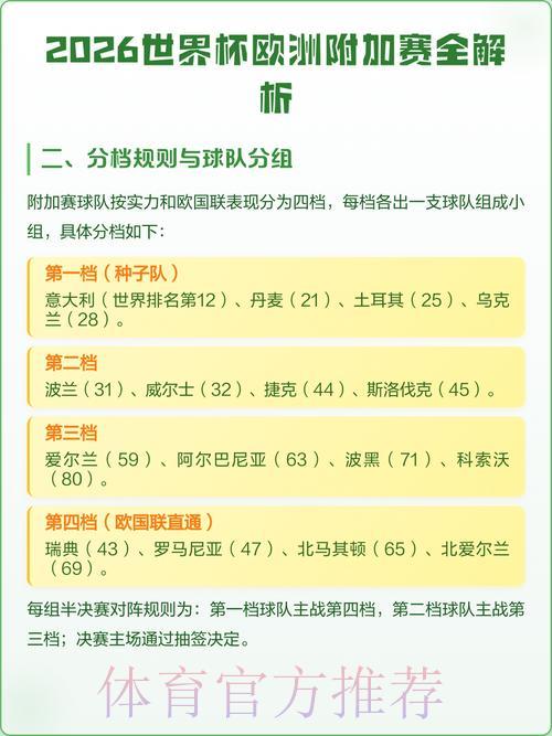 2026世界杯官方网站投注入口全面解读