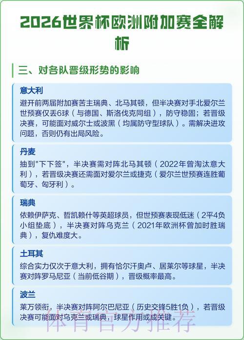 2026世界杯官方网站投注入口全面解读