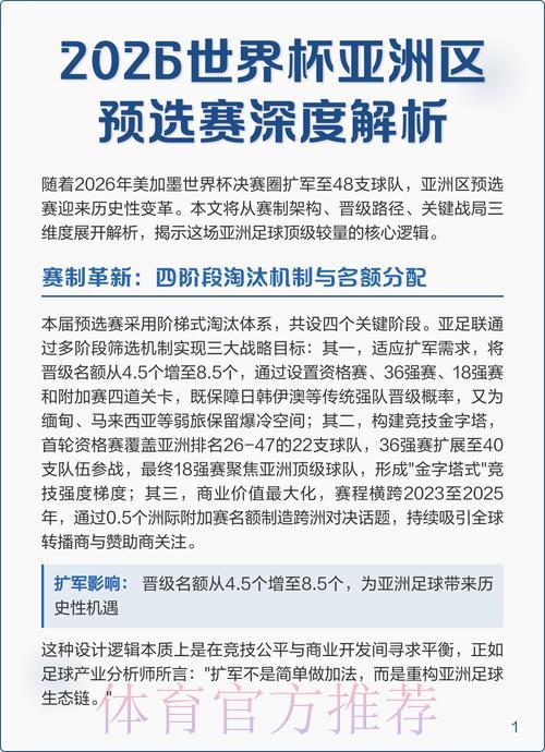 2026年世界杯预选赛全面深度解析